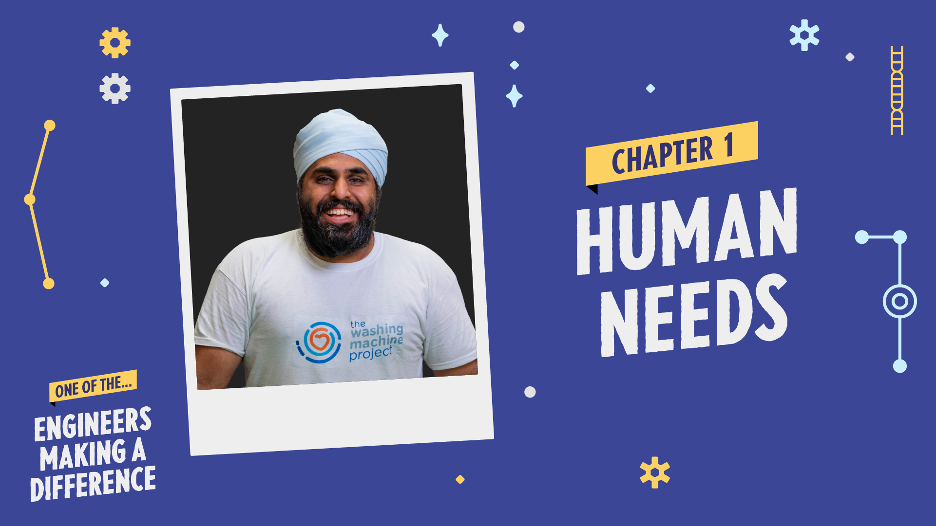 Chapter 1 - Human Needs