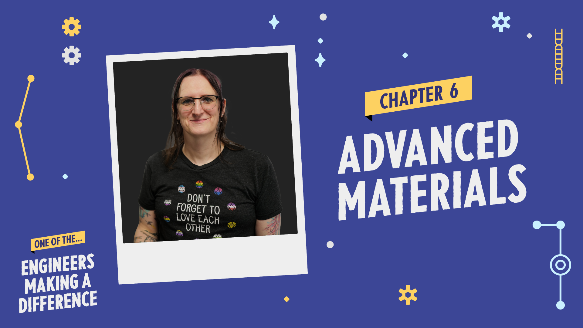 Chapter 6 - Advanced Materials